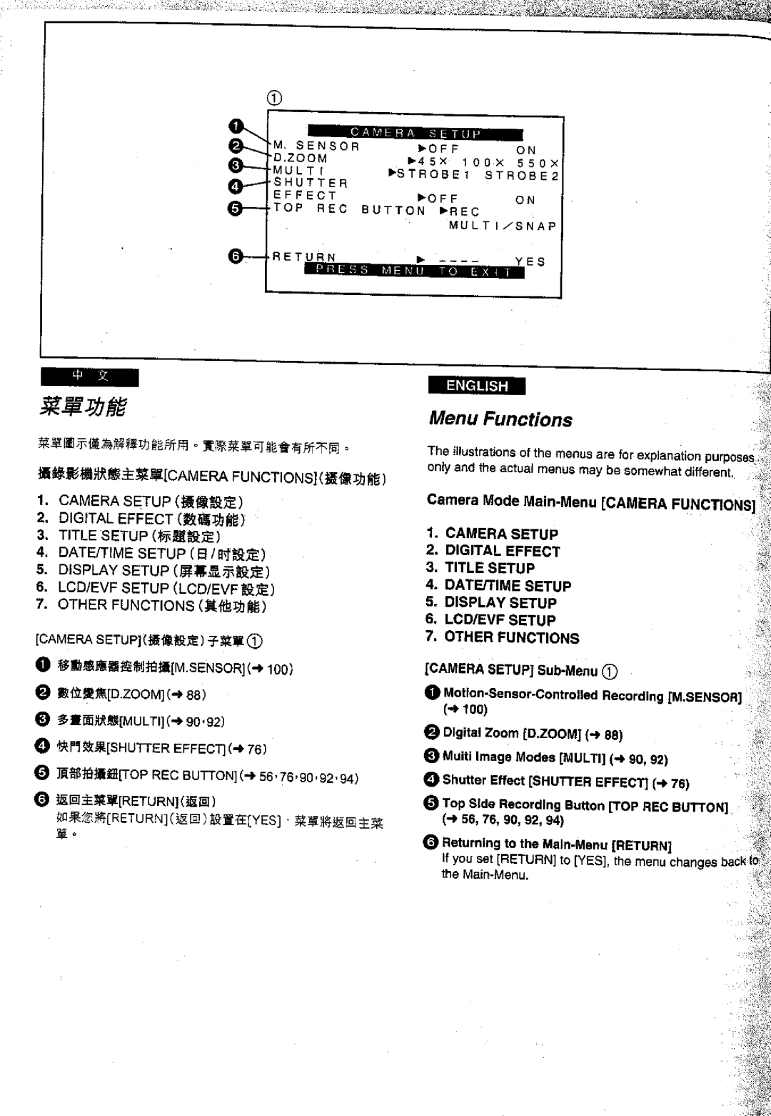 Panasonic NVVS50EN/A, NV-VS70EN/A manual 