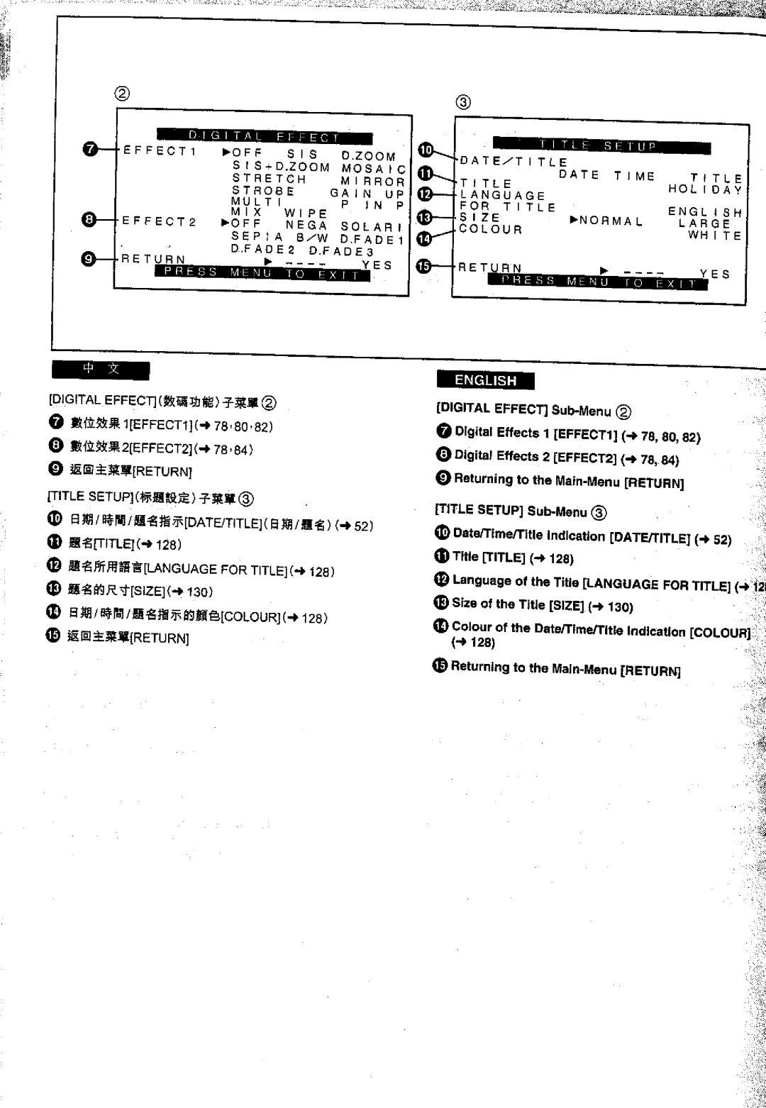 Panasonic NV-VS70EN/A, NVVS50EN/A manual 