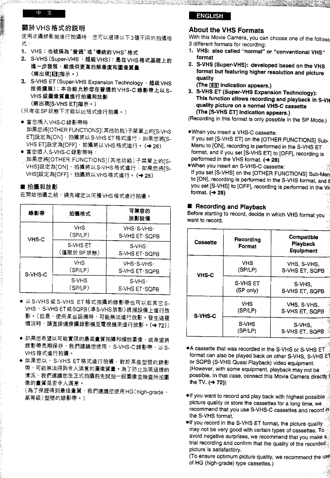 Panasonic NV-VS70EN/A, NVVS50EN/A manual 