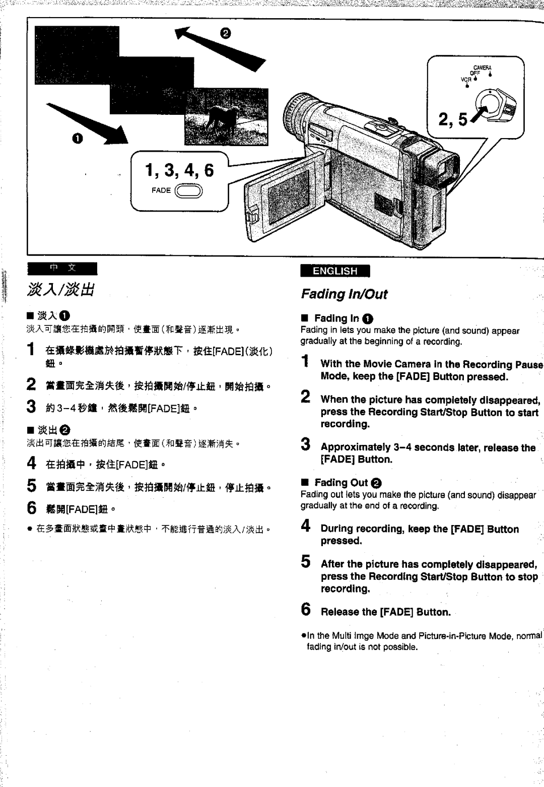 Panasonic NVVS50EN/A, NV-VS70EN/A manual 