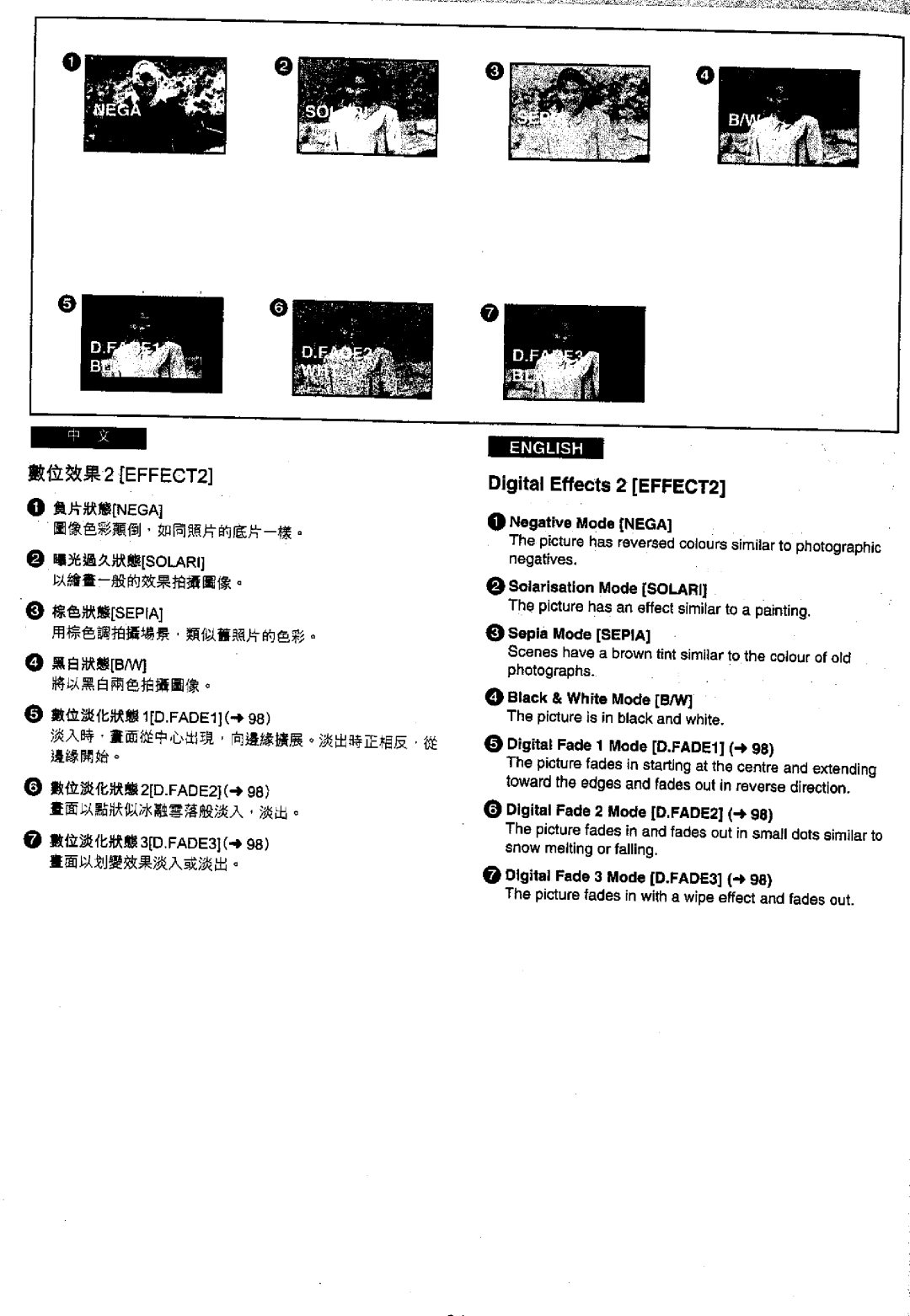 Panasonic NV-VS70EN/A, NVVS50EN/A manual 