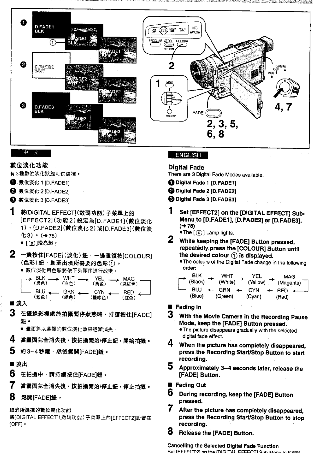 Panasonic NVVS50EN/A, NV-VS70EN/A manual 