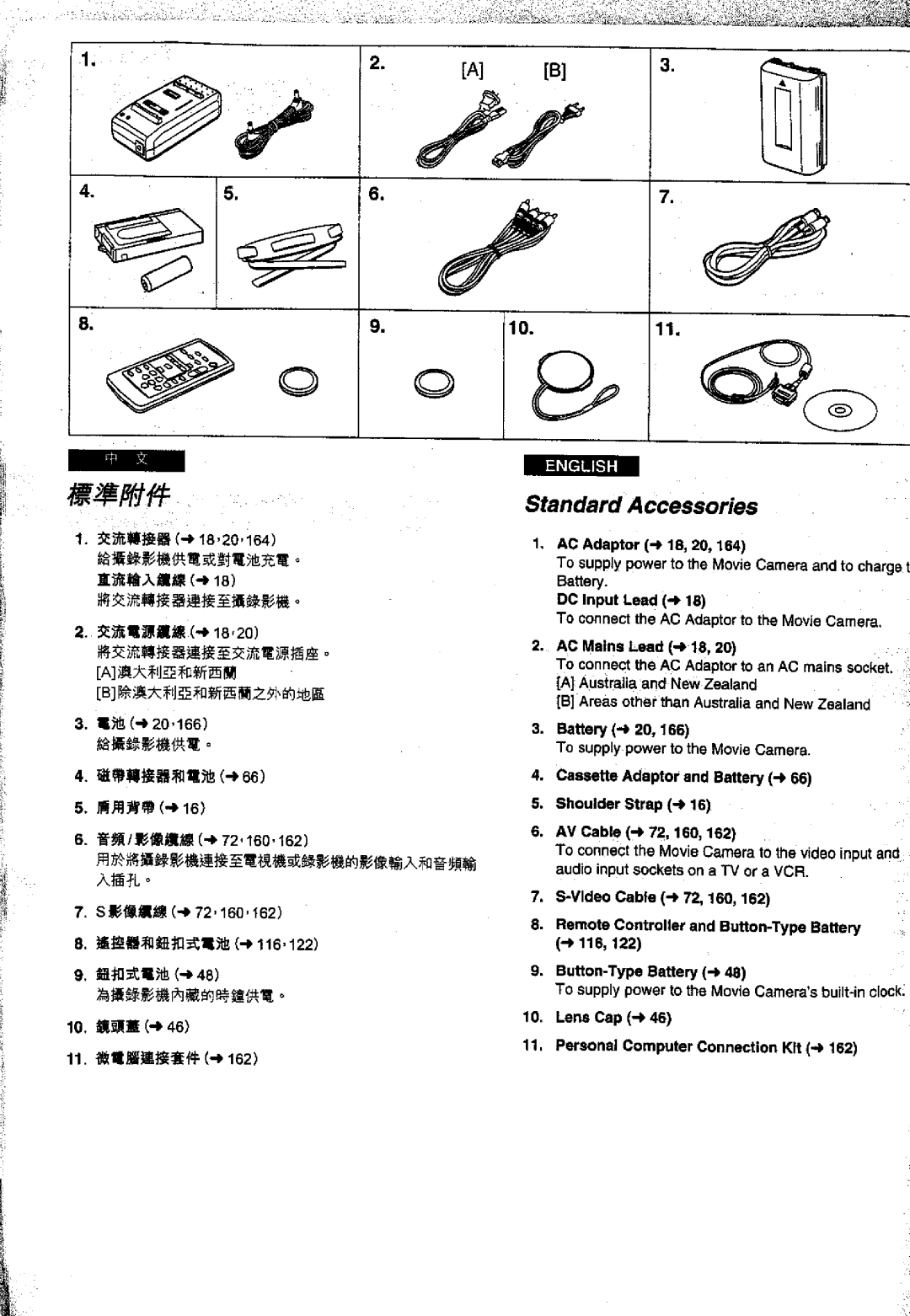 Panasonic NVVS50EN/A, NV-VS70EN/A manual 