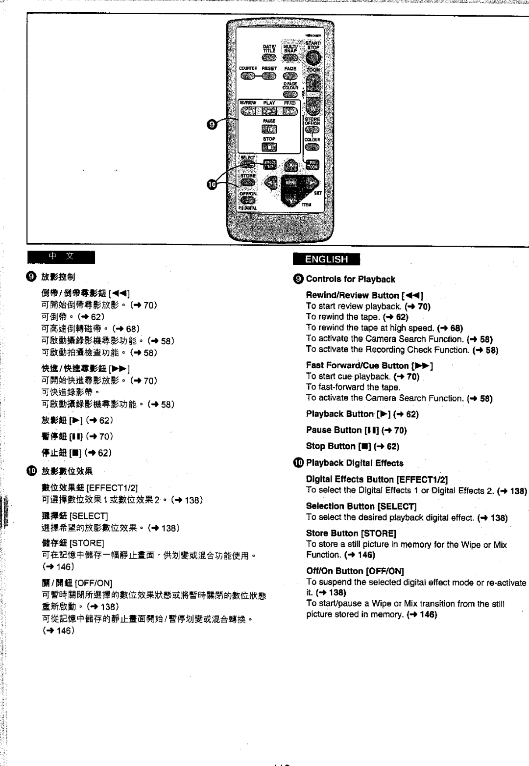 Panasonic NVVS50EN/A, NV-VS70EN/A manual 