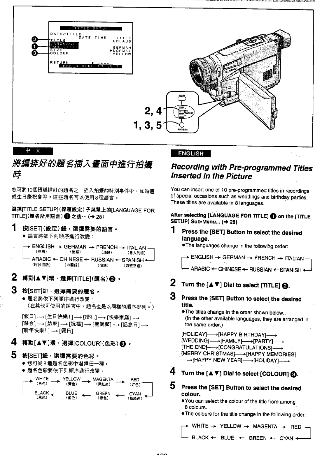 Panasonic NV-VS70EN/A, NVVS50EN/A manual 