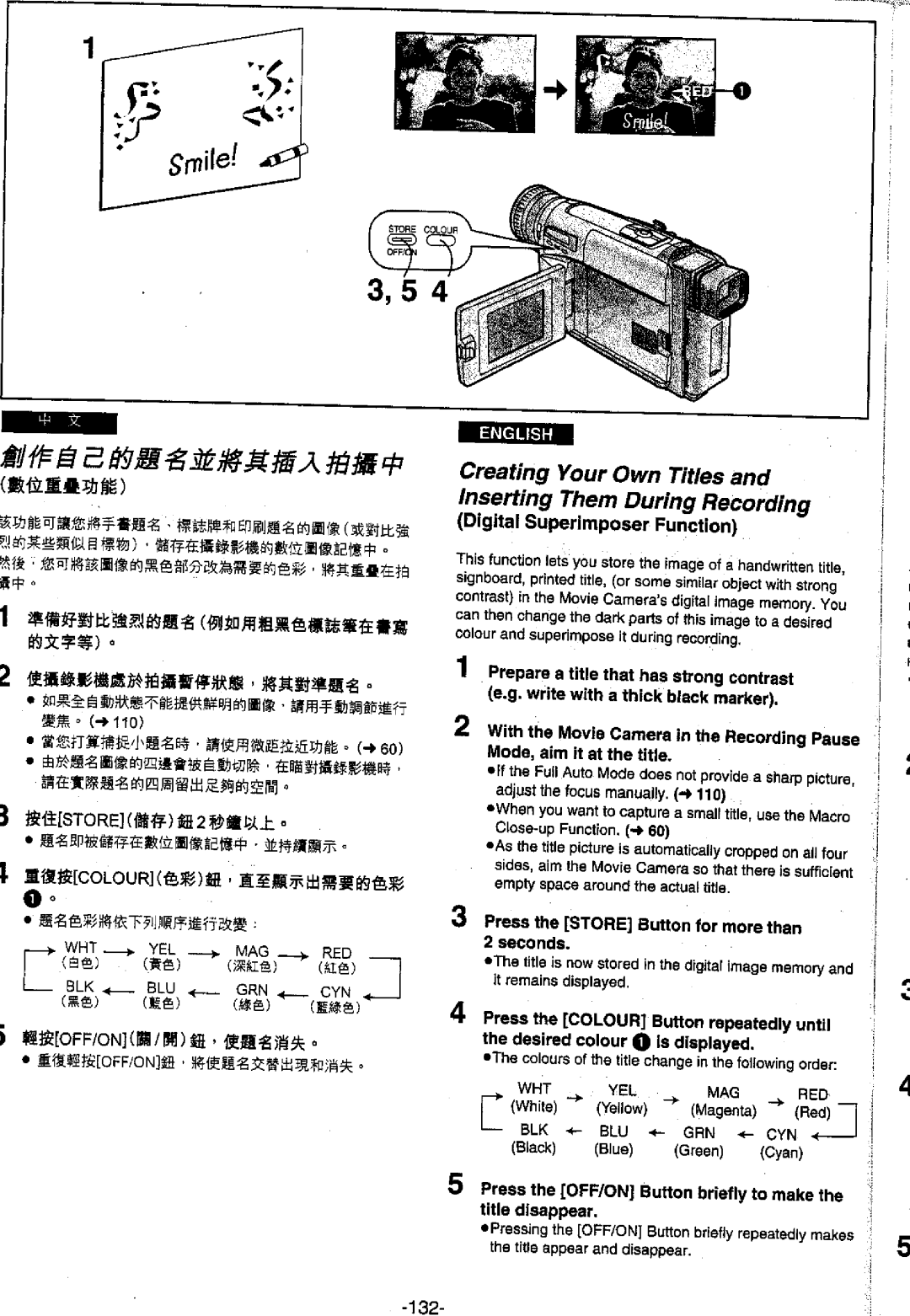 Panasonic NV-VS70EN/A, NVVS50EN/A manual 