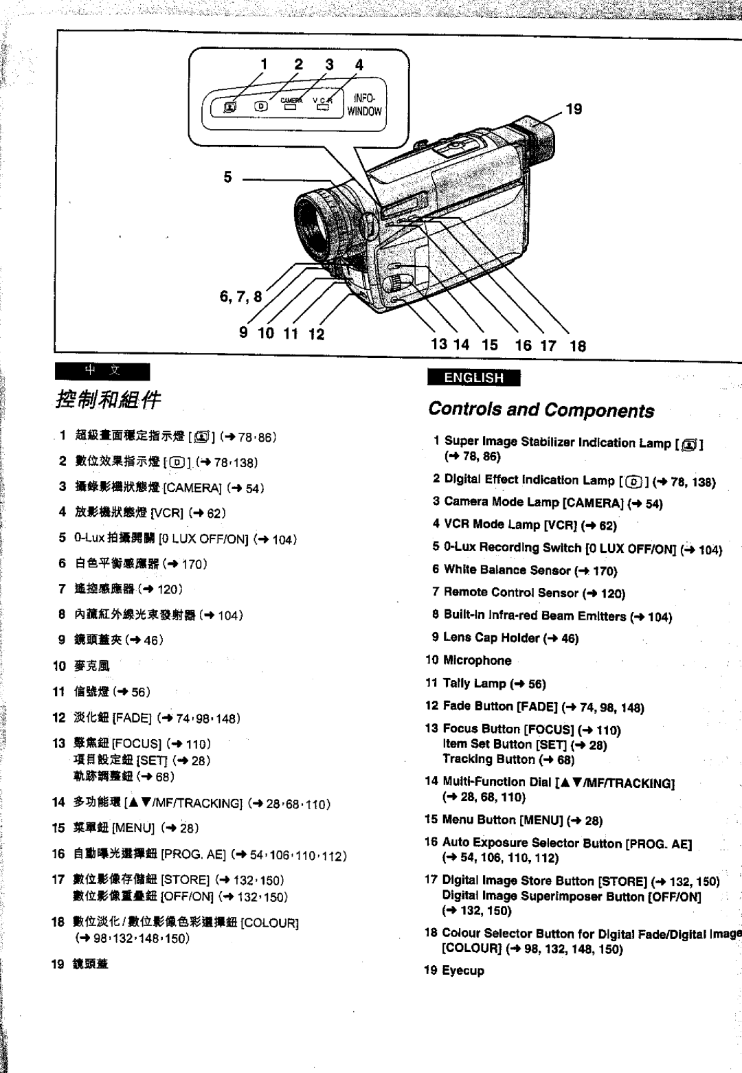 Panasonic NV-VS70EN/A, NVVS50EN/A manual 