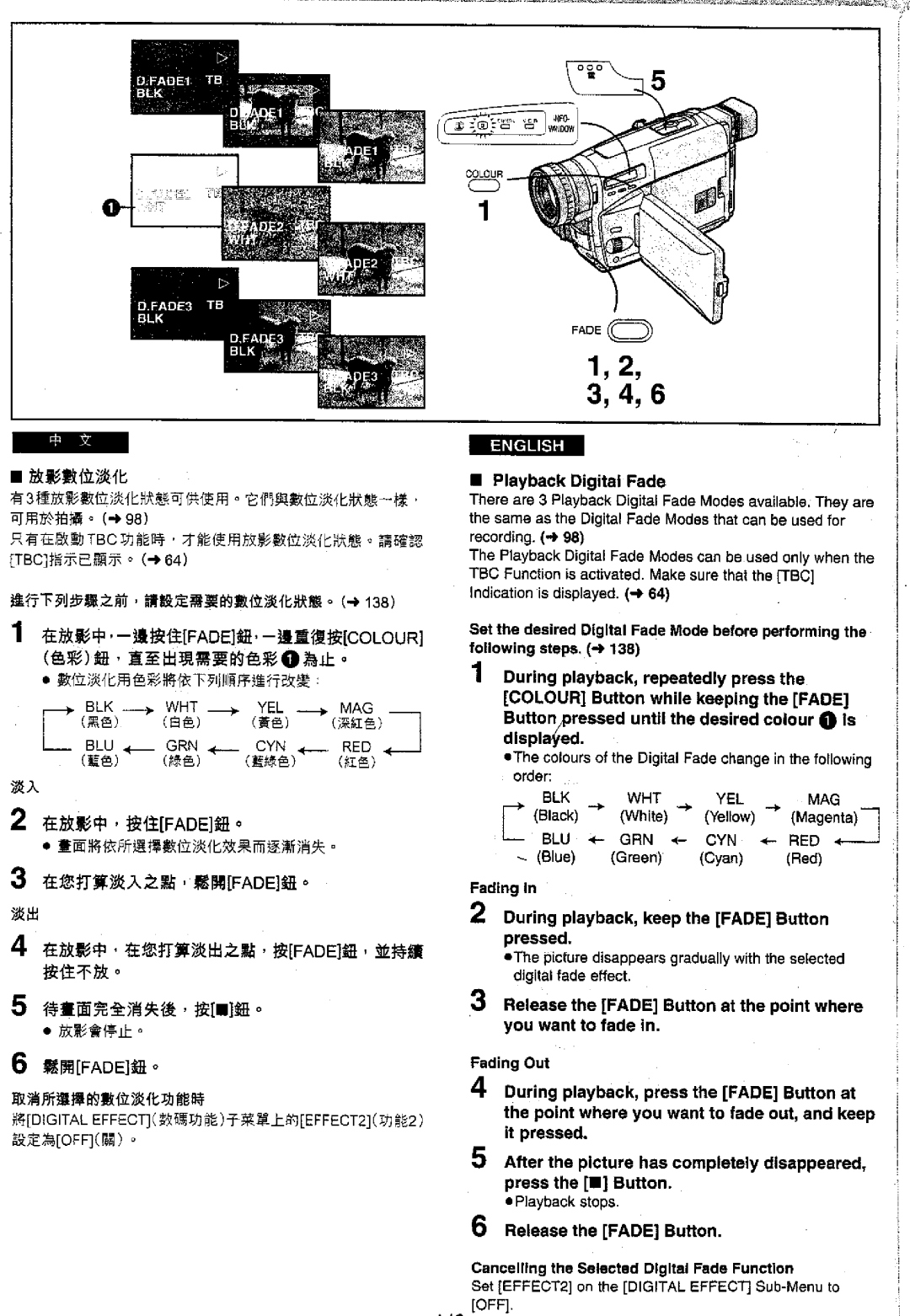 Panasonic NV-VS70EN/A, NVVS50EN/A manual 