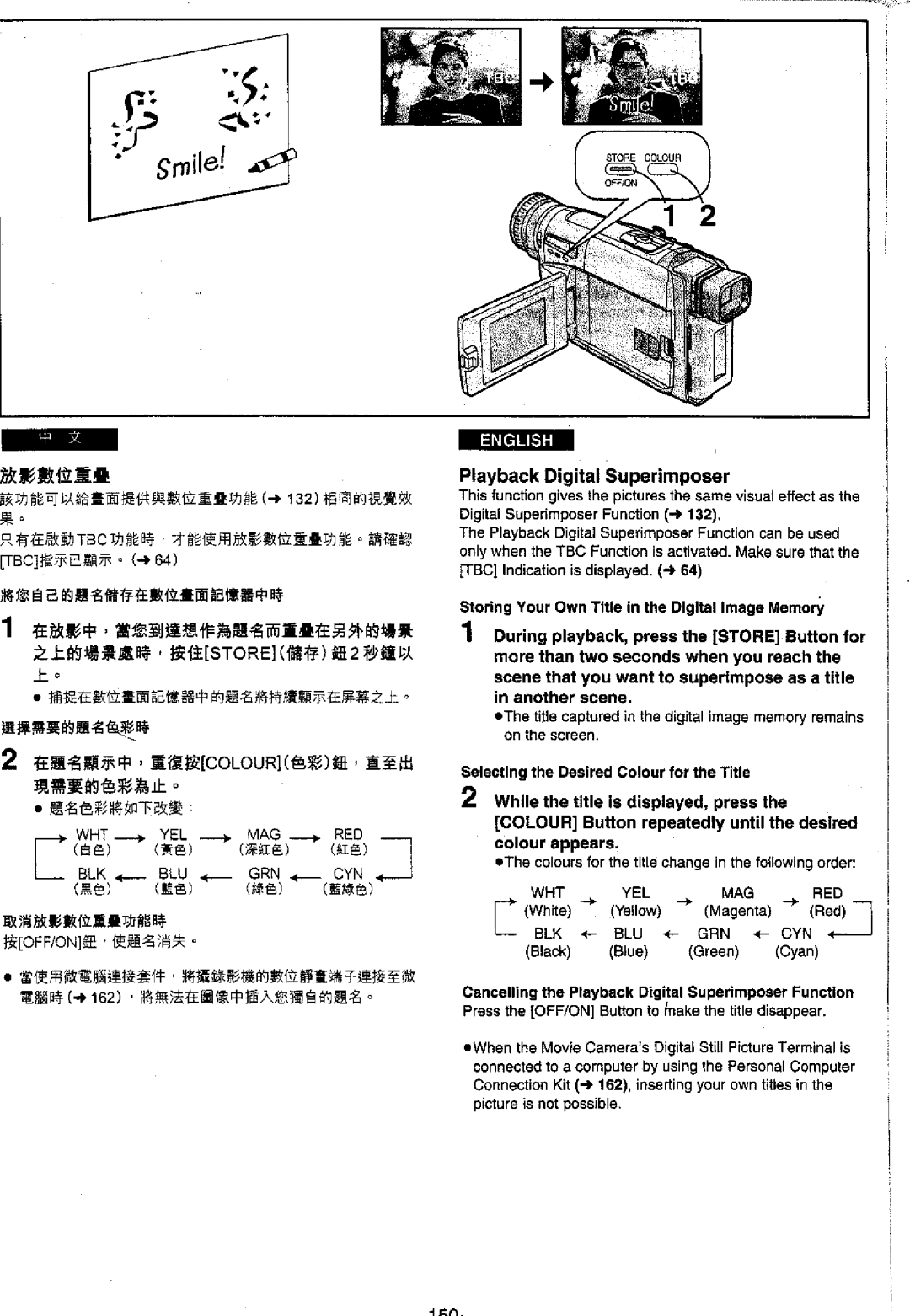 Panasonic NVVS50EN/A, NV-VS70EN/A manual 