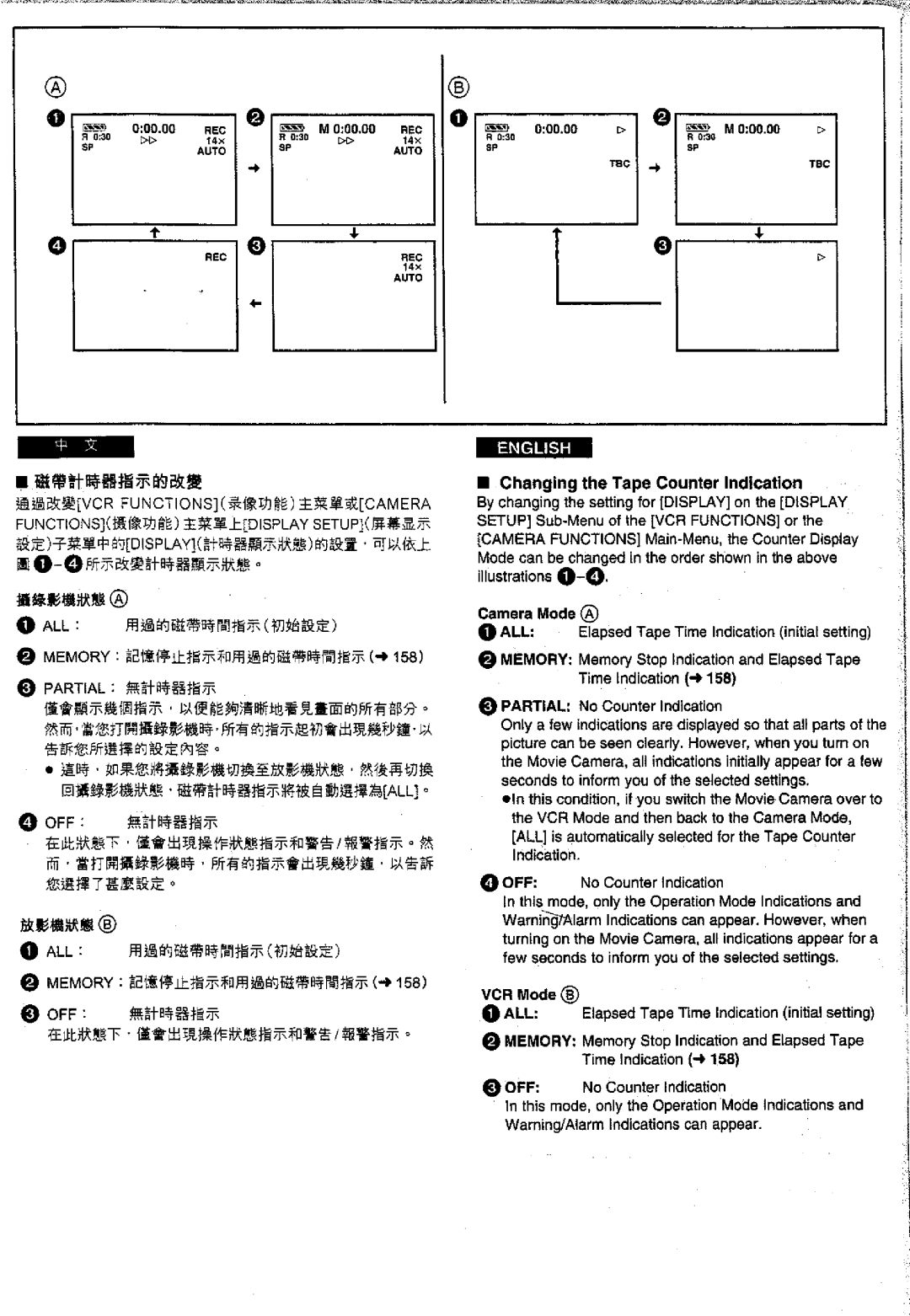 Panasonic NV-VS70EN/A, NVVS50EN/A manual 