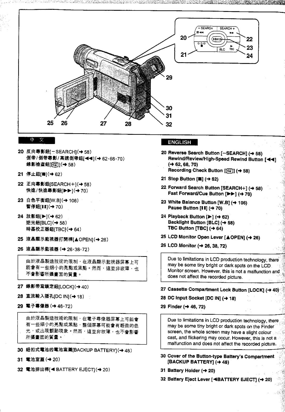 Panasonic NVVS50EN/A, NV-VS70EN/A manual 