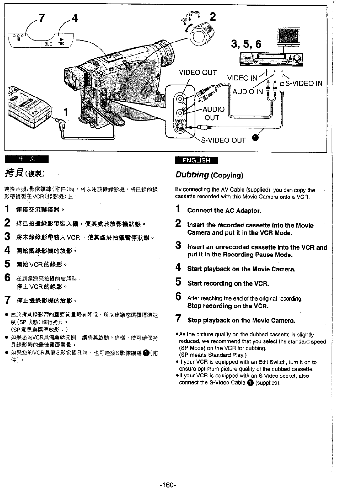 Panasonic NV-VS70EN/A, NVVS50EN/A manual 