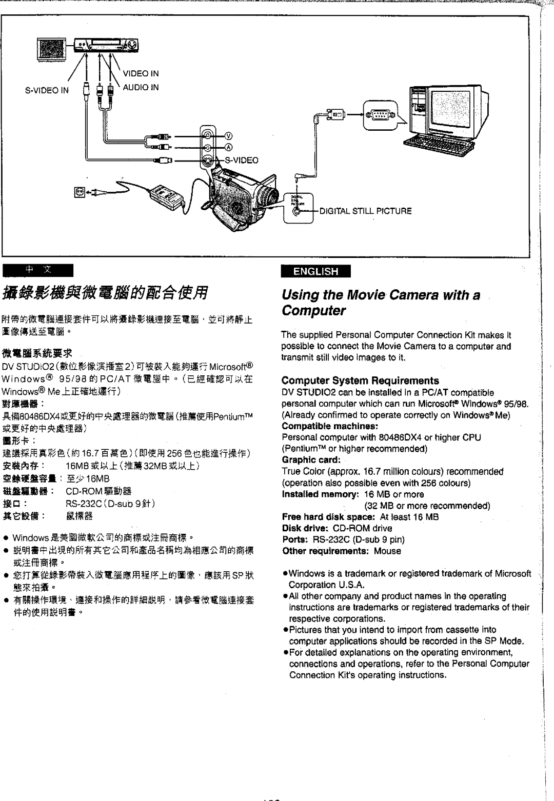 Panasonic NVVS50EN/A, NV-VS70EN/A manual 