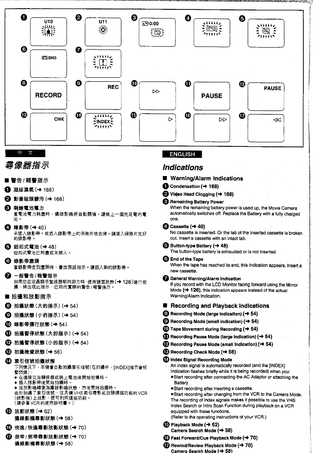 Panasonic NV-VS70EN/A, NVVS50EN/A manual 