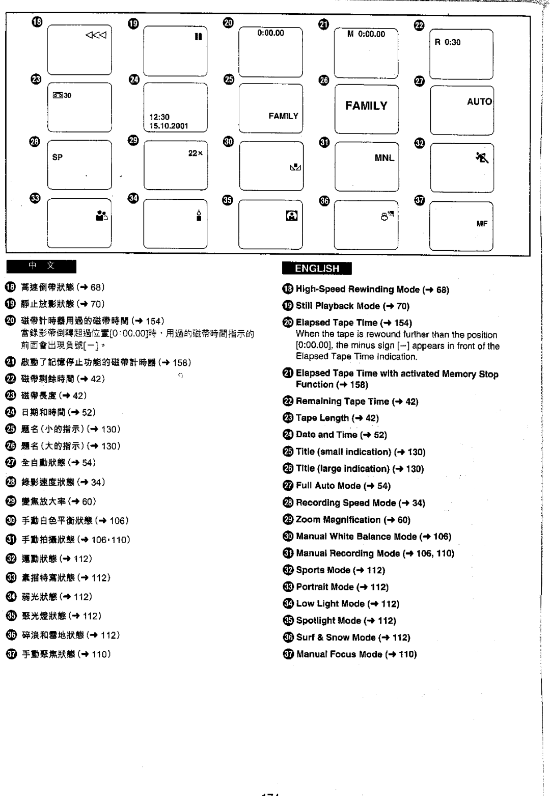 Panasonic NVVS50EN/A, NV-VS70EN/A manual 