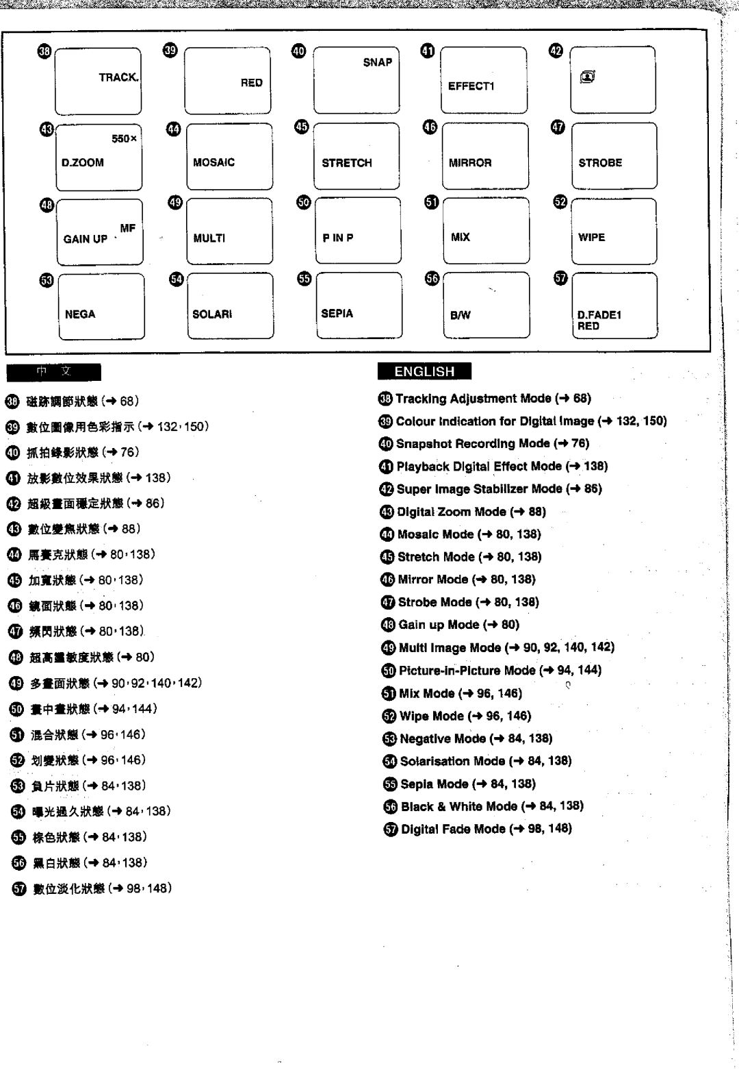 Panasonic NV-VS70EN/A, NVVS50EN/A manual 