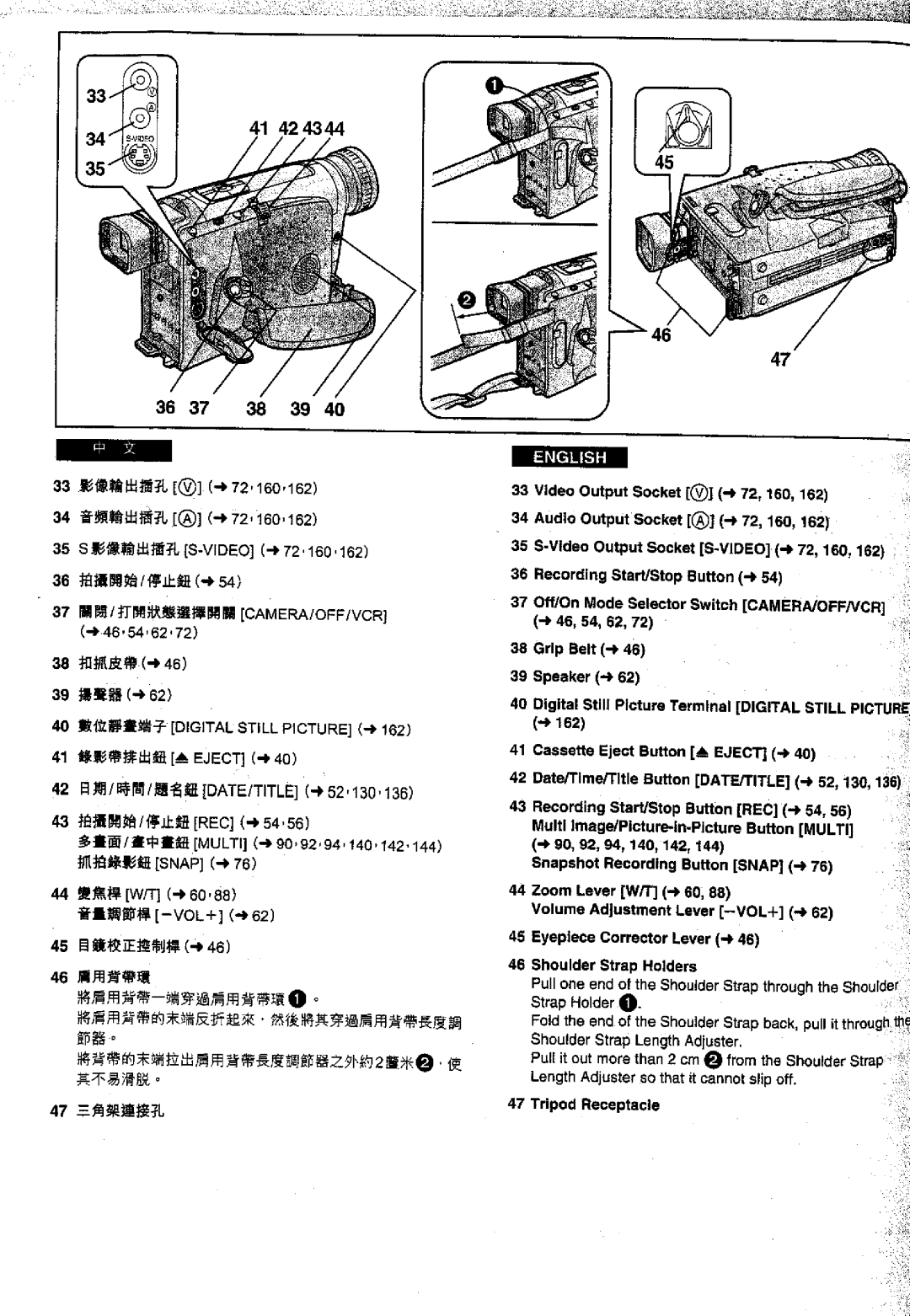 Panasonic NV-VS70EN/A, NVVS50EN/A manual 