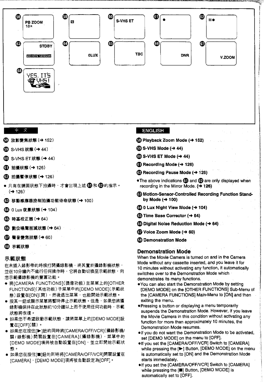 Panasonic NVVS50EN/A, NV-VS70EN/A manual 