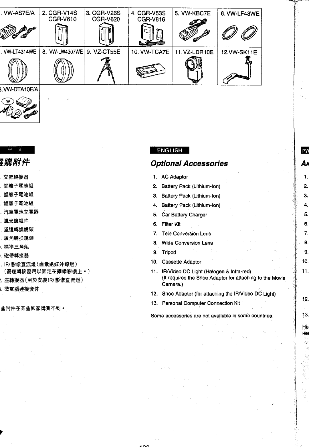 Panasonic NV-VS70EN/A, NVVS50EN/A manual 