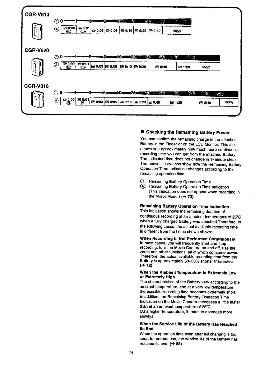 Panasonic NVVX37A, NV-VX57A manual 