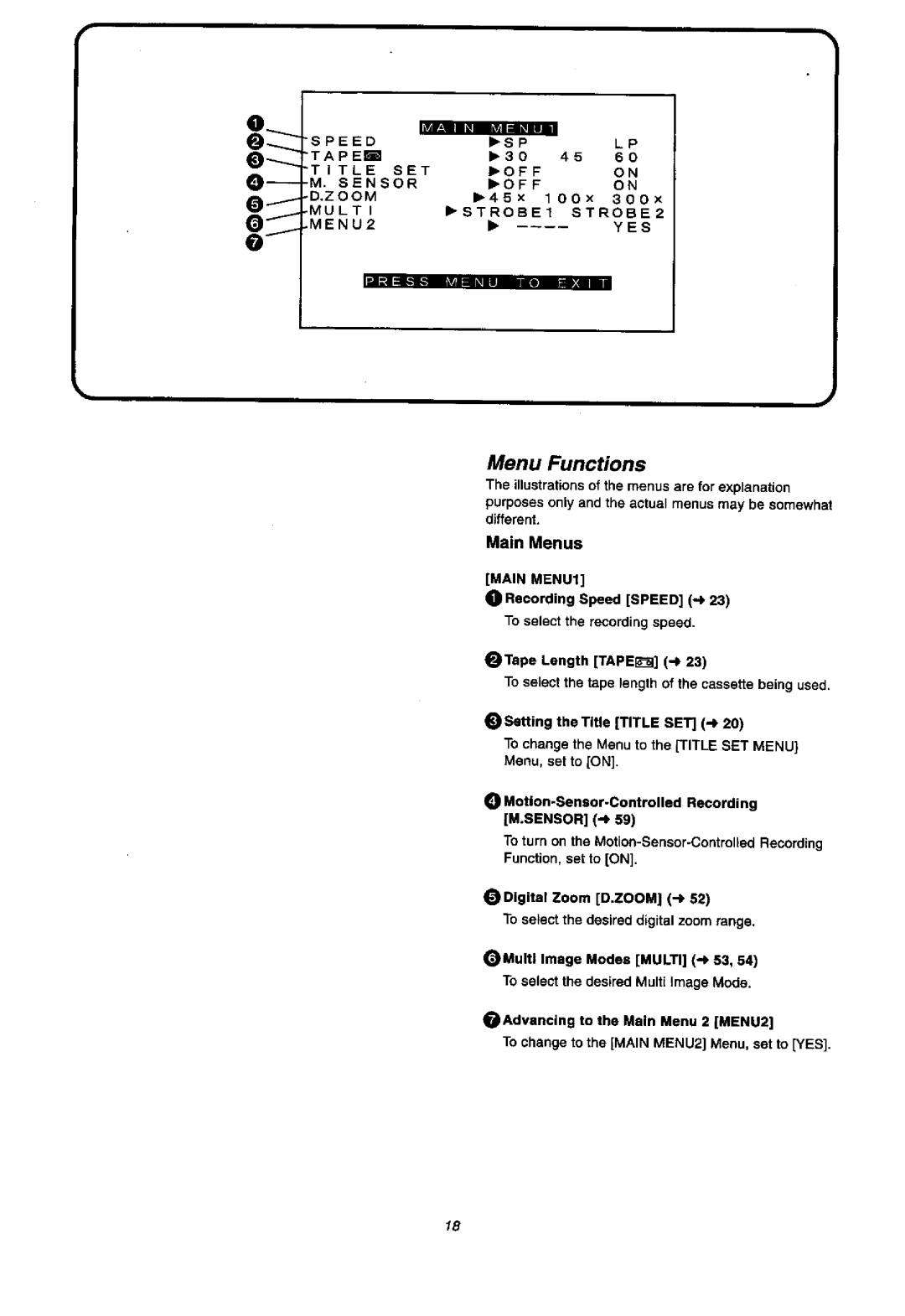 Panasonic NVVX37A, NV-VX57A manual 