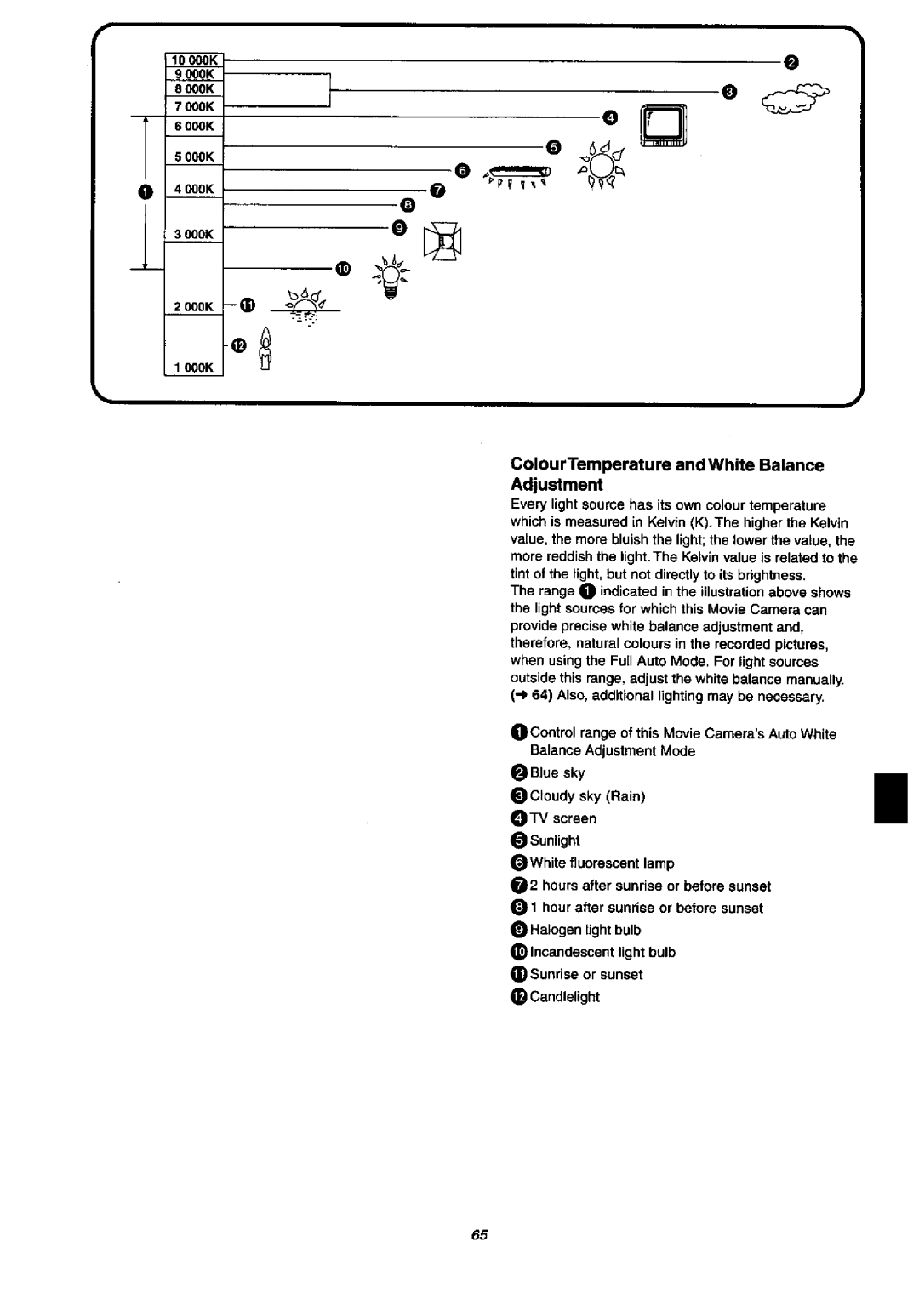 Panasonic NV-VX57A, NVVX37A manual 