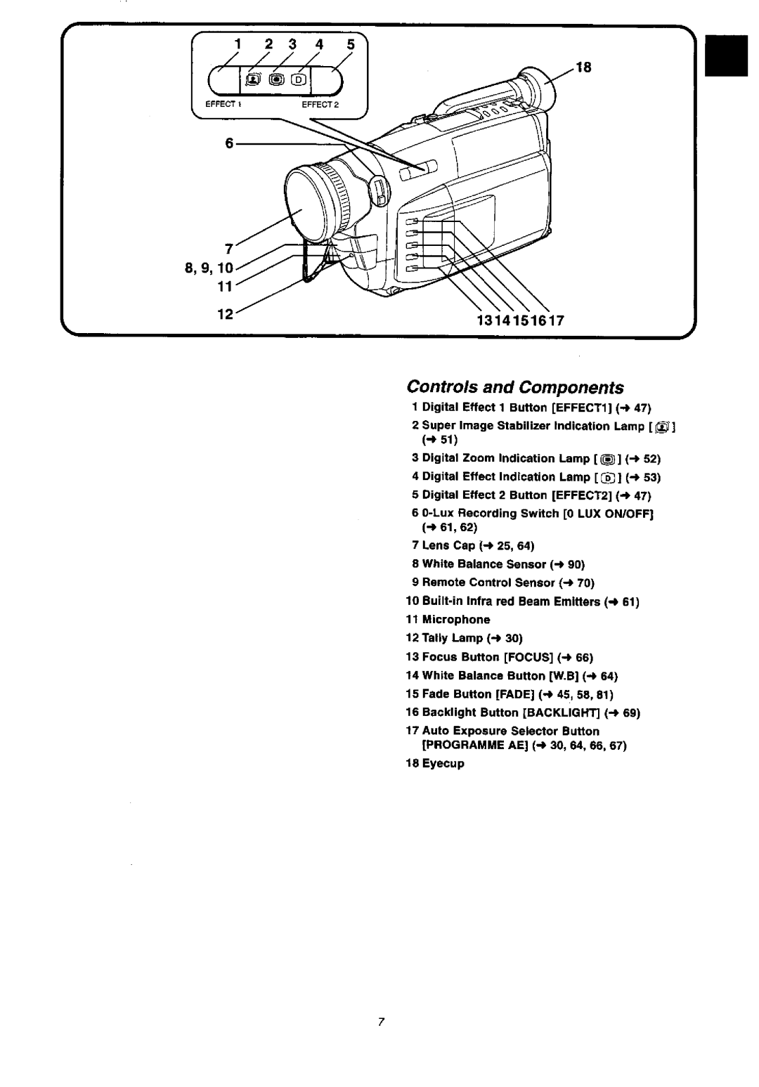 Panasonic NV-VX57A, NVVX37A manual 