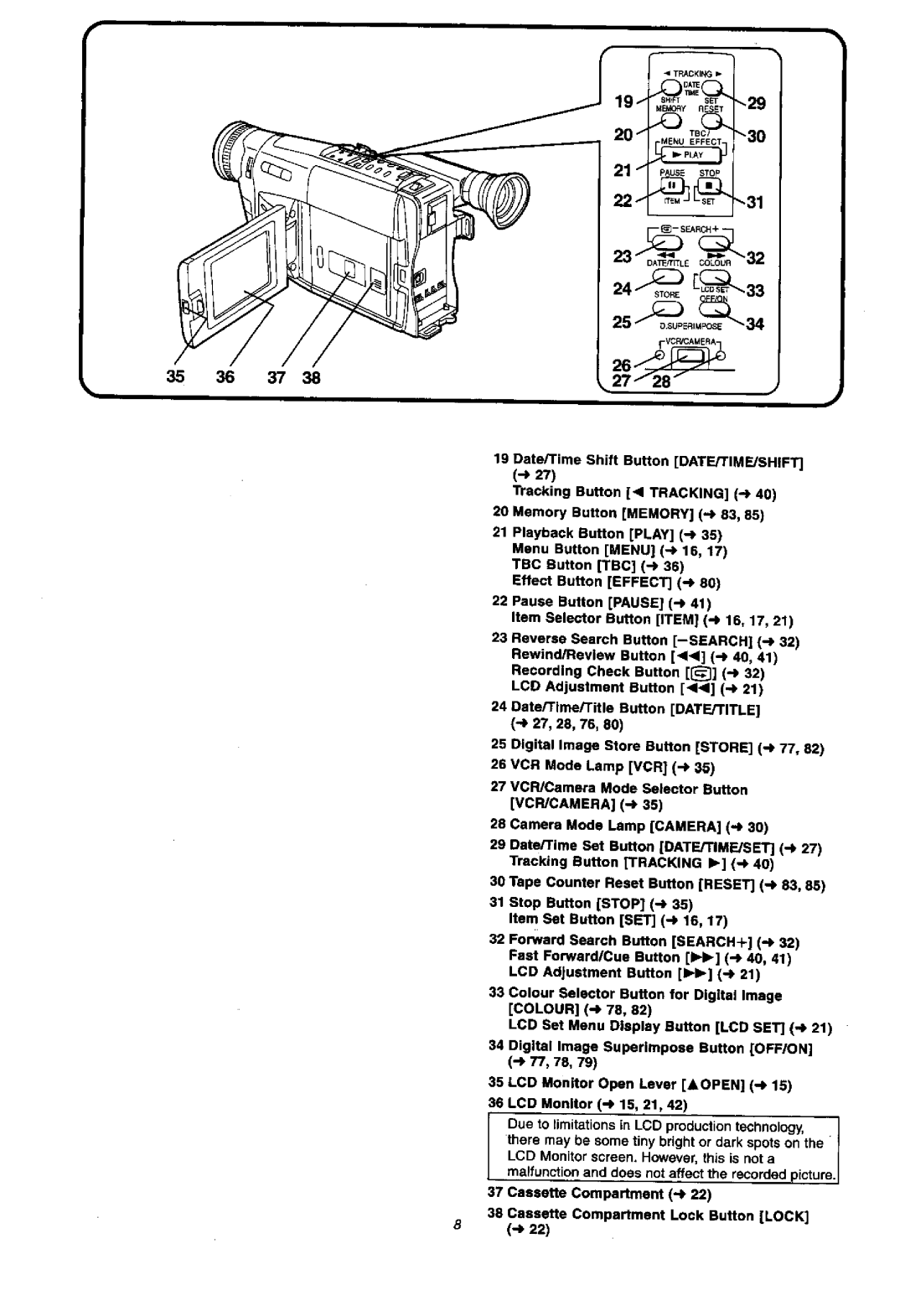 Panasonic NVVX37A, NV-VX57A manual 