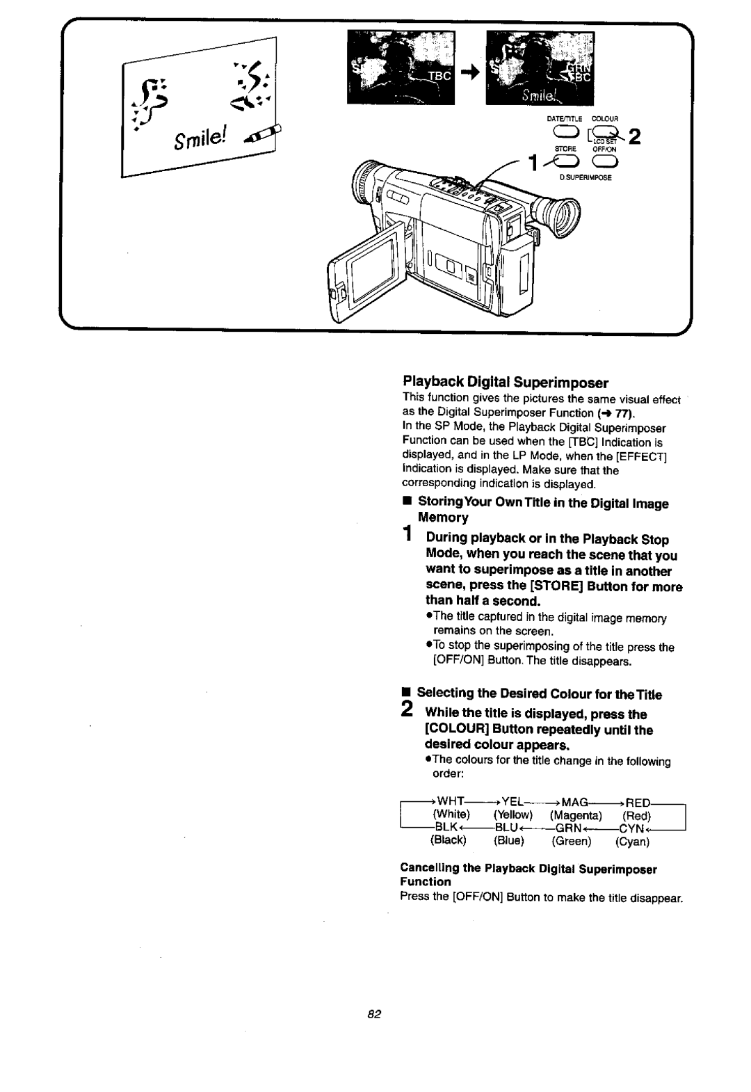 Panasonic NVVX37A, NV-VX57A manual 