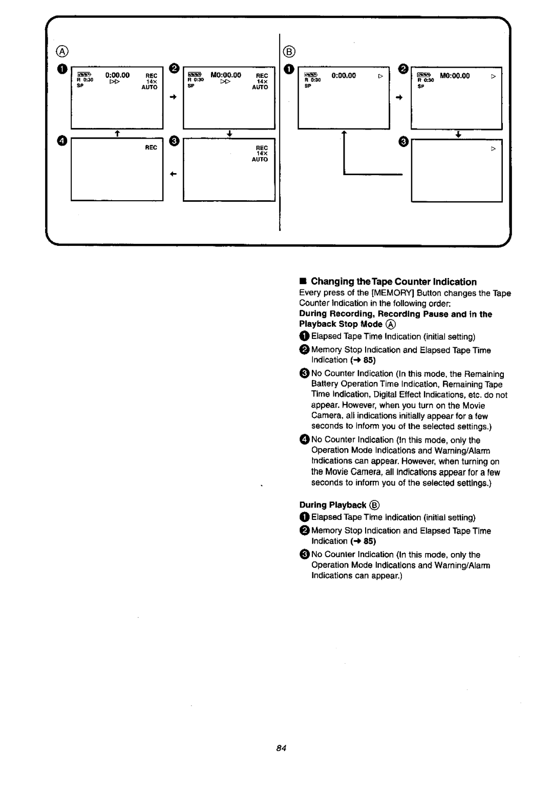 Panasonic NVVX37A, NV-VX57A manual 