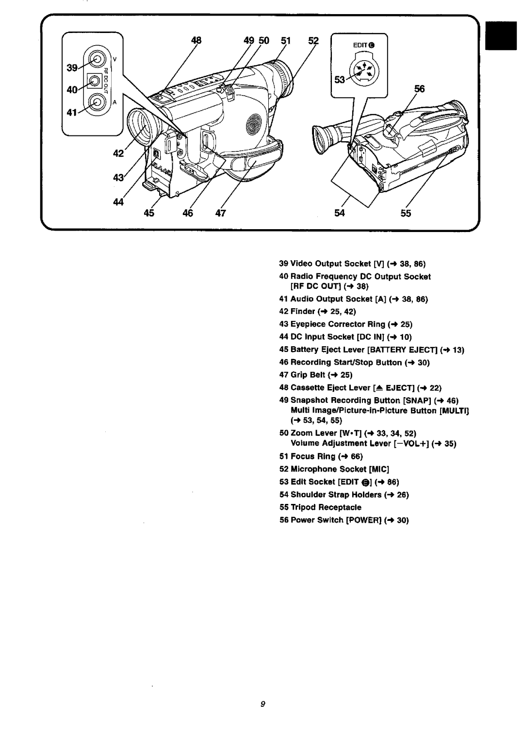 Panasonic NV-VX57A, NVVX37A manual 