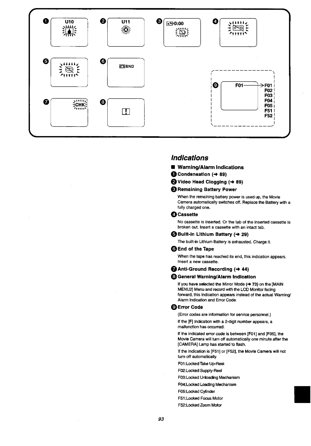 Panasonic NV-VX57A, NVVX37A manual 