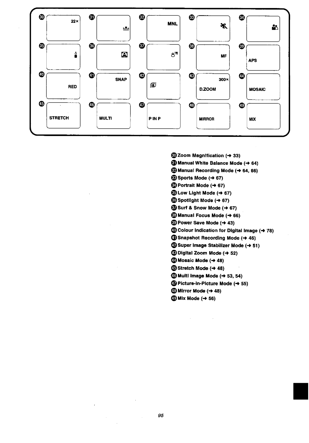 Panasonic NV-VX57A, NVVX37A manual 