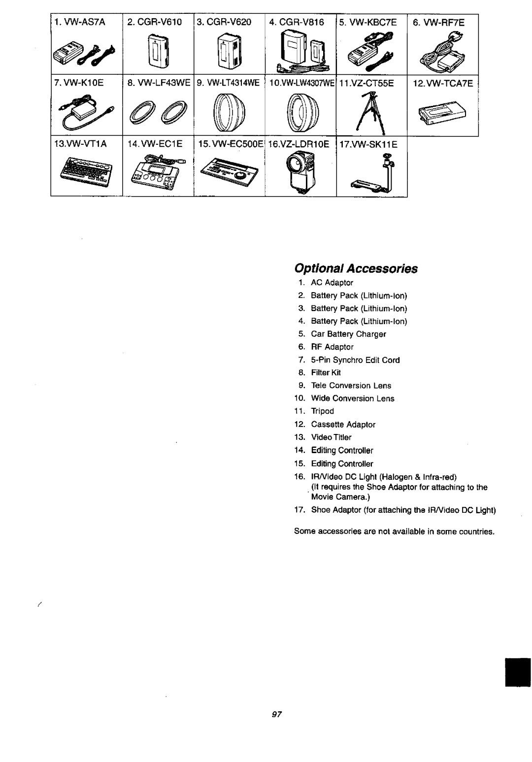 Panasonic NV-VX57A, NVVX37A manual 