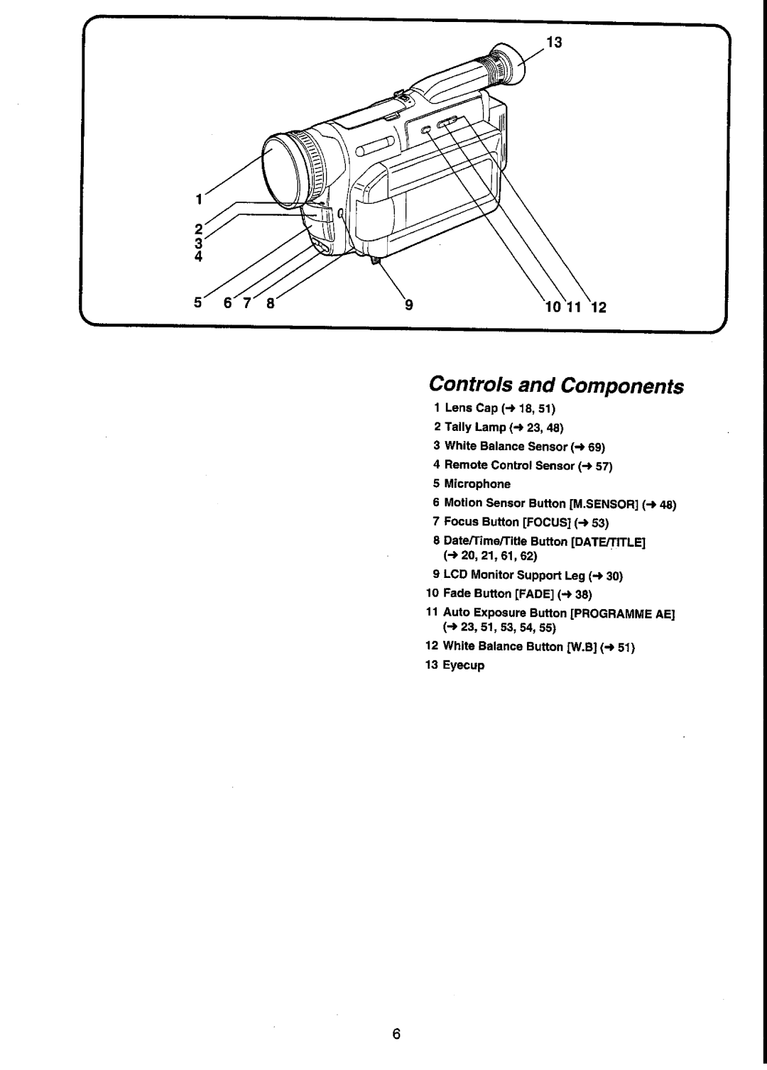 Panasonic NVVX70A manual 