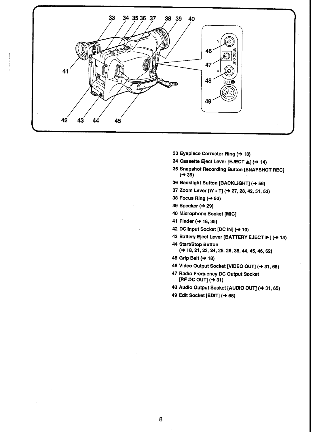 Panasonic NVVX70A manual 