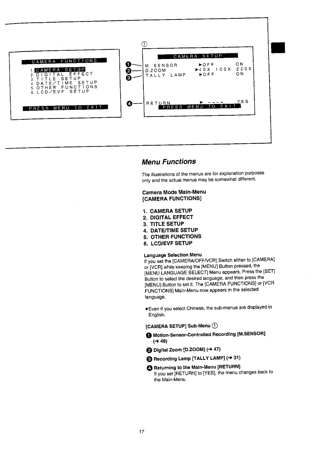 Panasonic NVVZ1A manual 