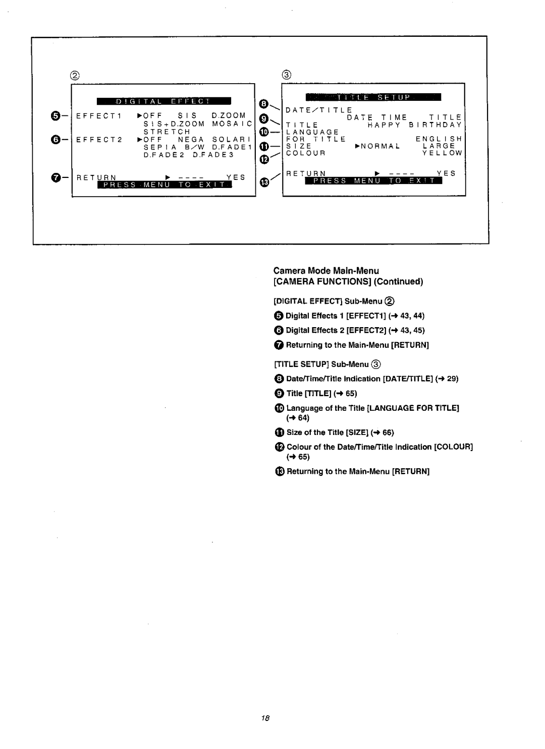 Panasonic NVVZ1A manual 