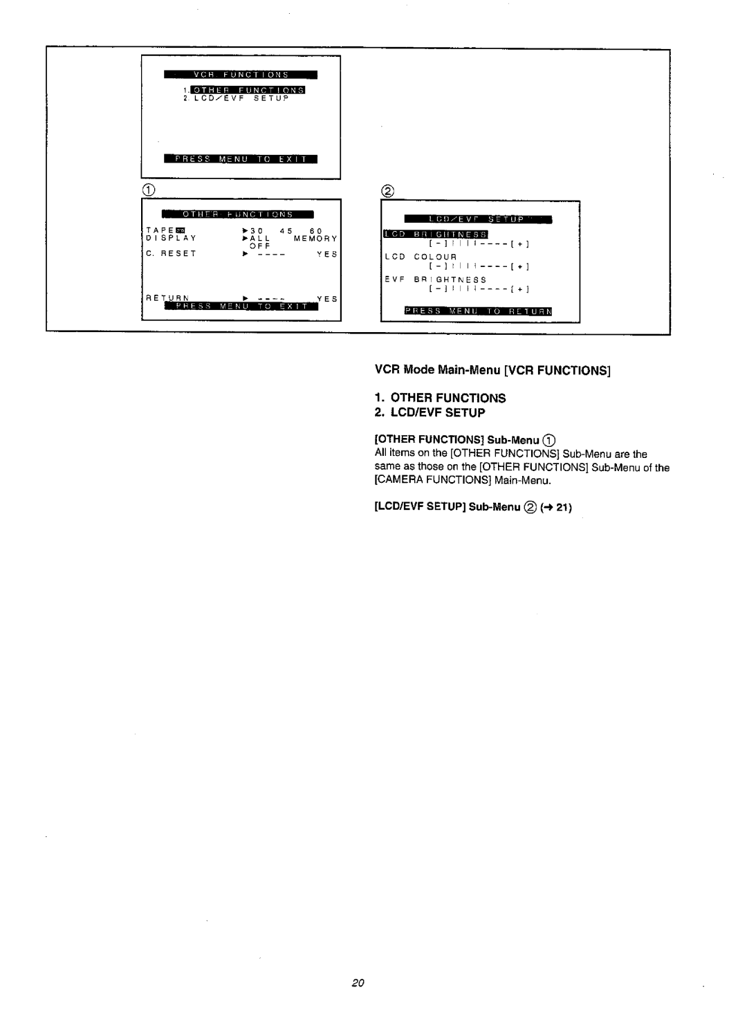 Panasonic NVVZ1A manual 