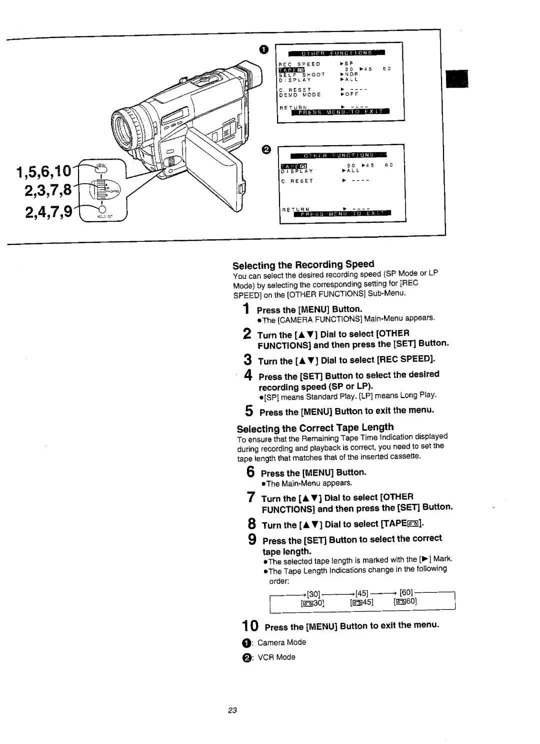 Panasonic NVVZ1A manual 