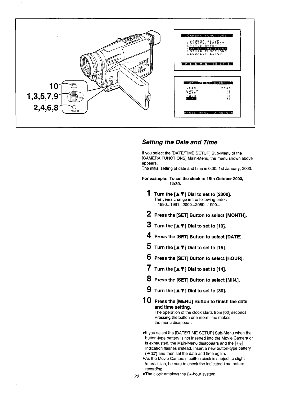 Panasonic NVVZ1A manual 