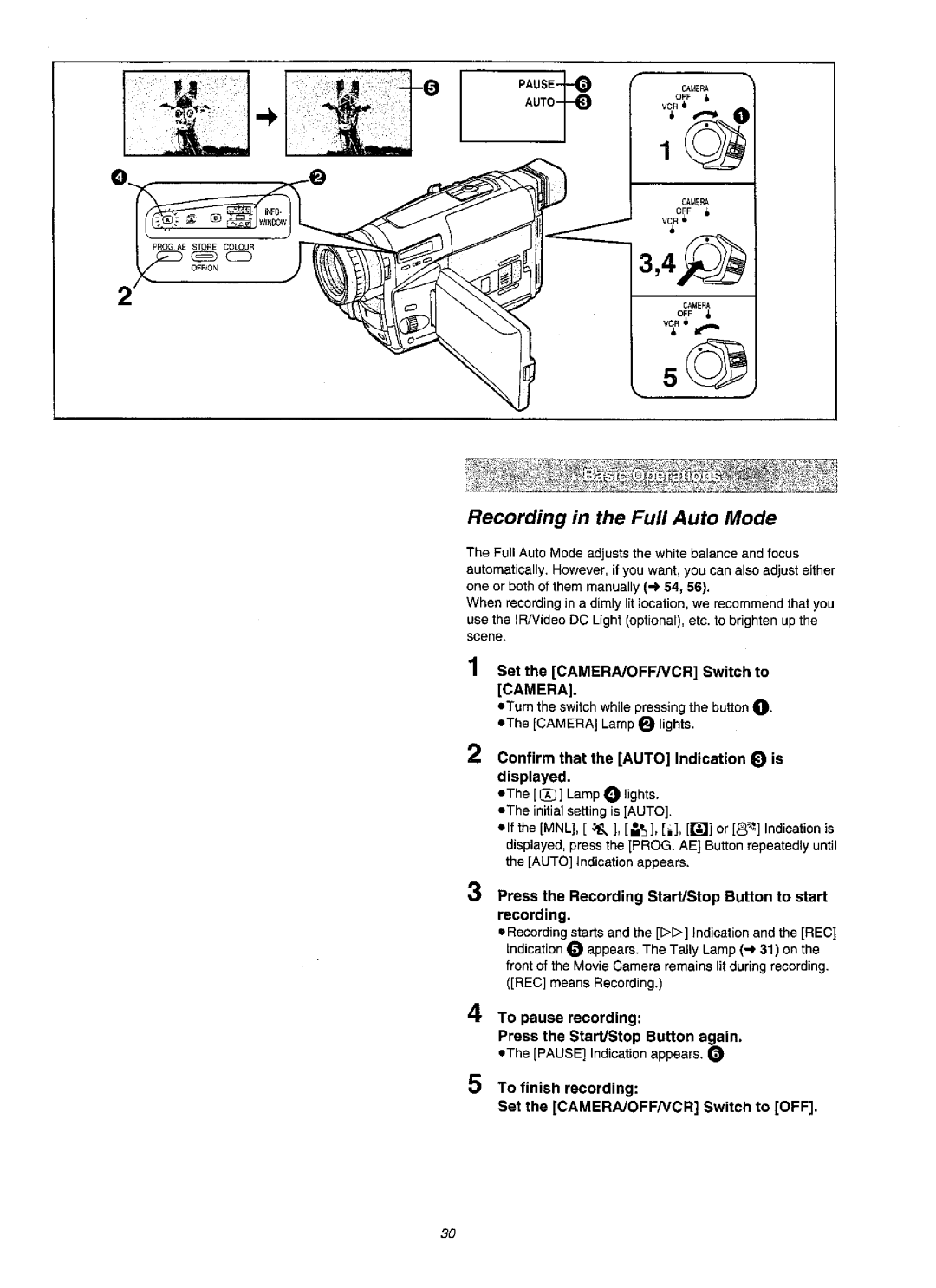 Panasonic NVVZ1A manual 