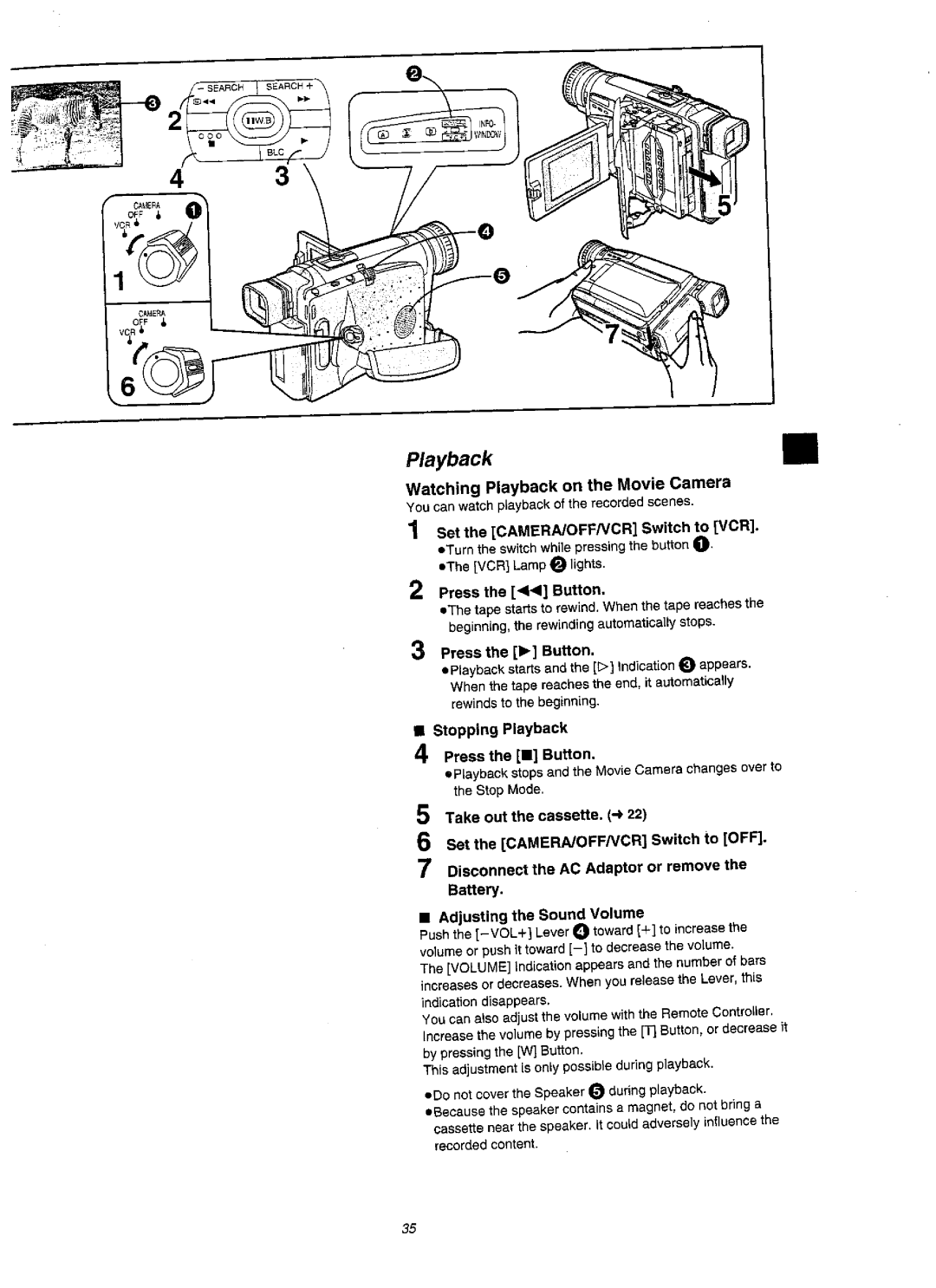 Panasonic NVVZ1A manual 