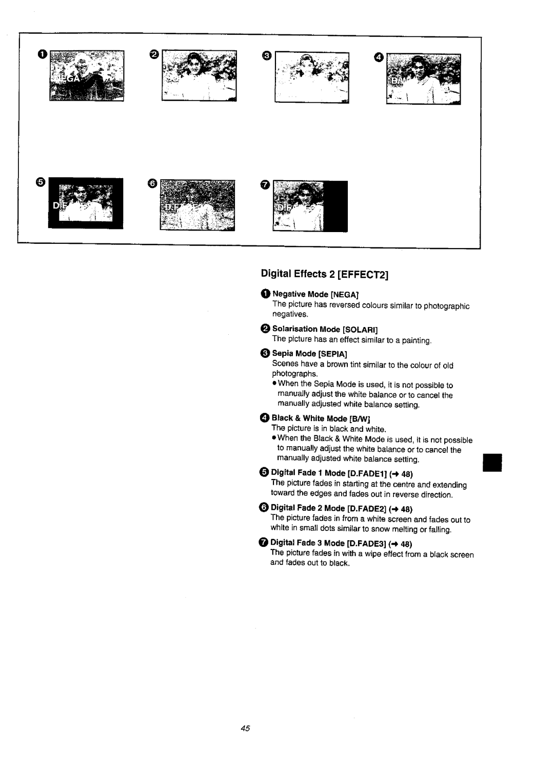 Panasonic NVVZ1A manual 