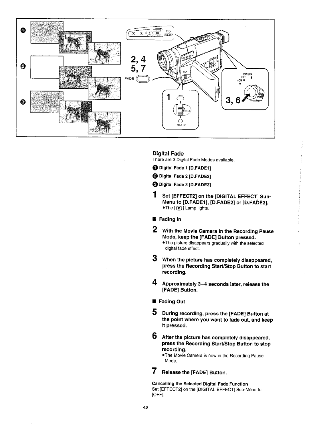 Panasonic NVVZ1A manual 