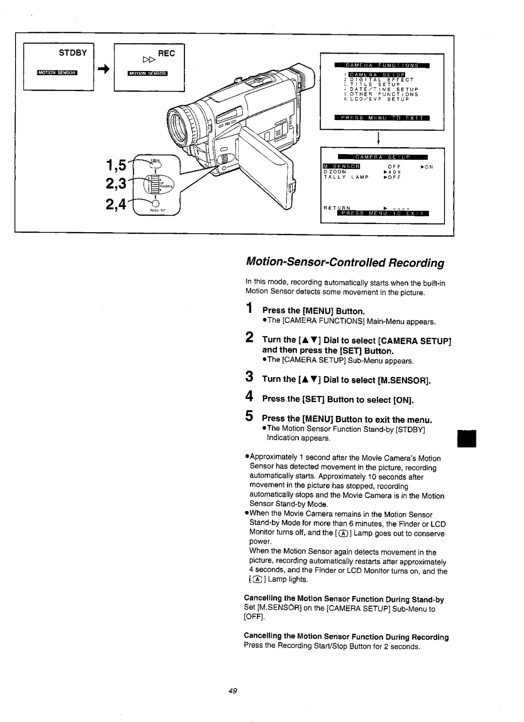 Panasonic NVVZ1A manual 