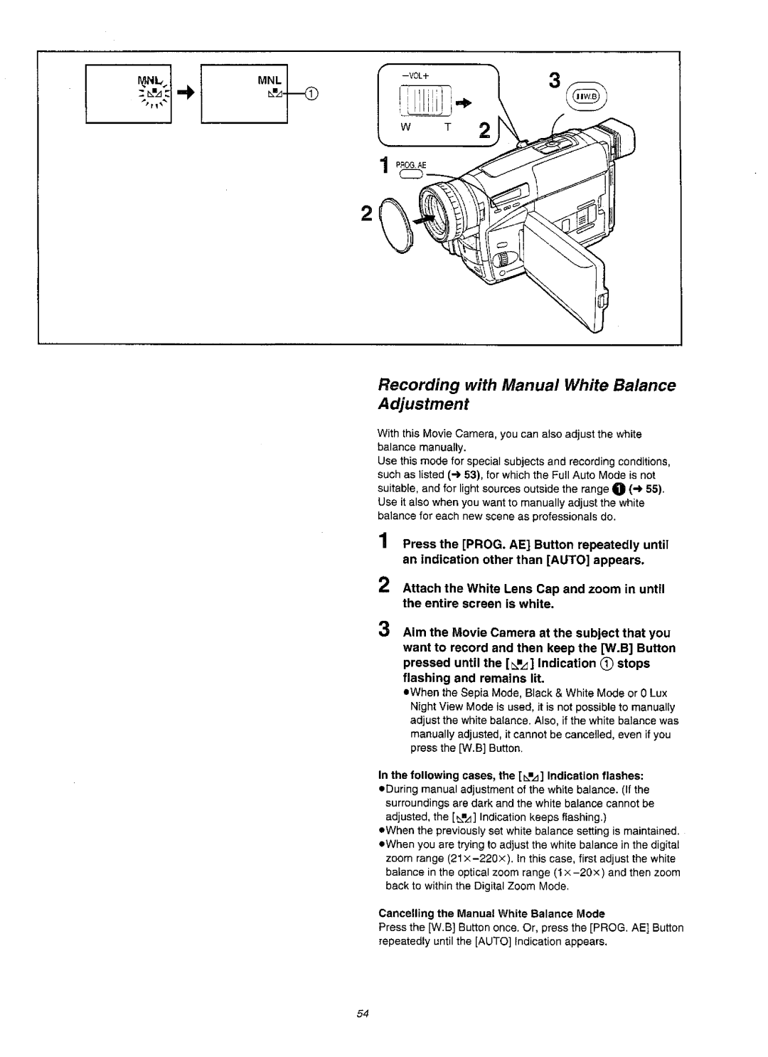 Panasonic NVVZ1A manual 