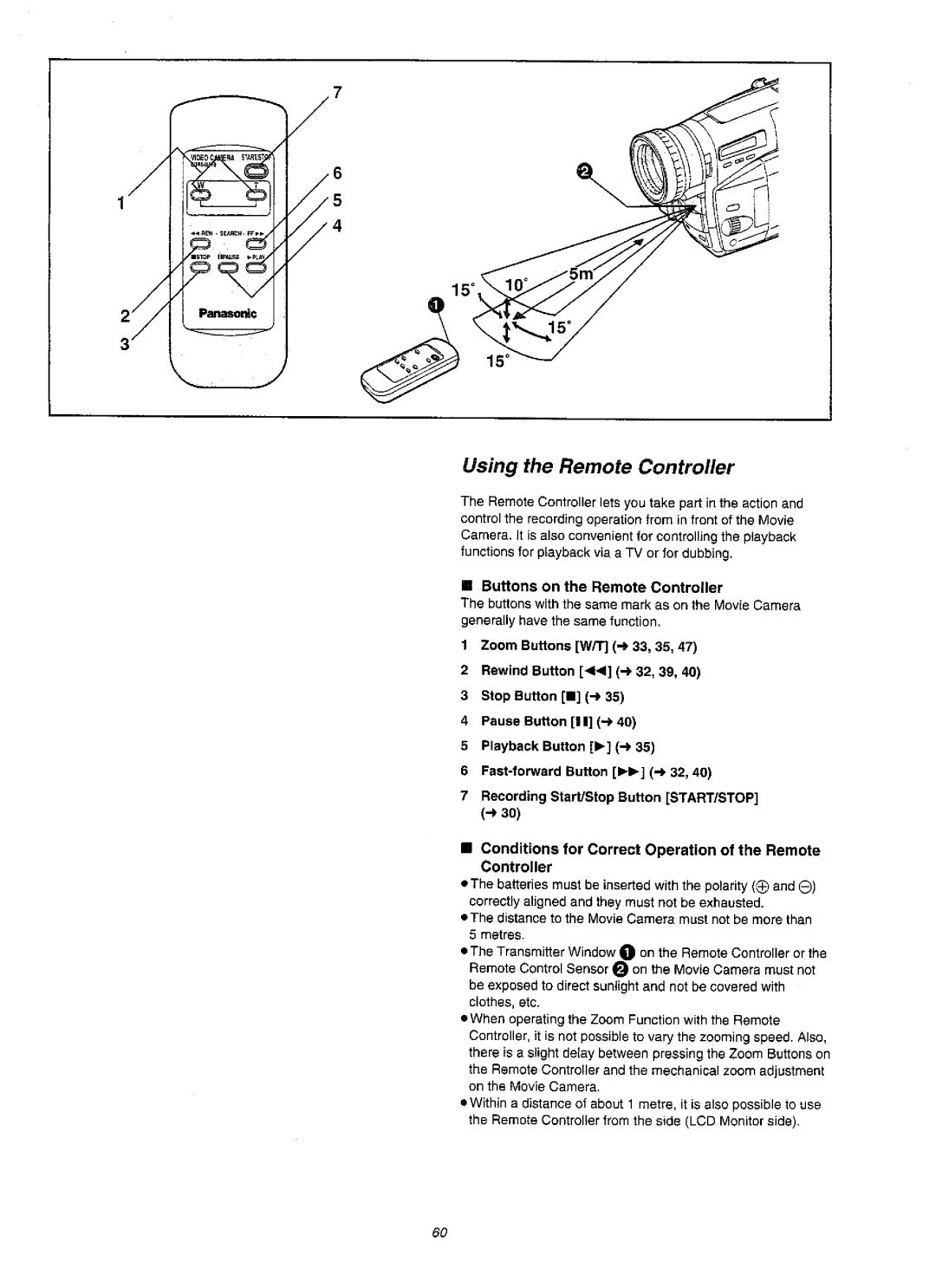 Panasonic NVVZ1A manual 