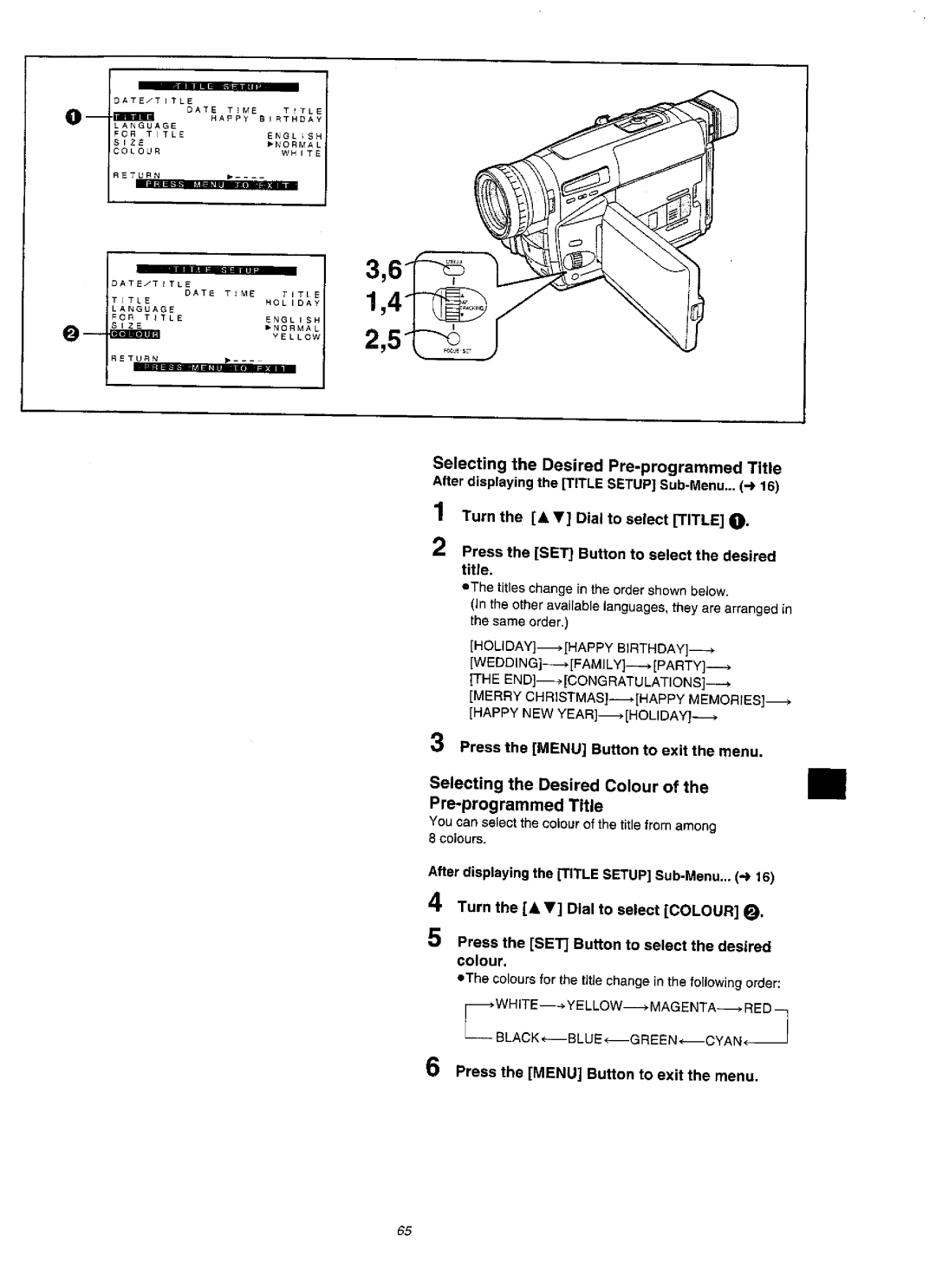 Panasonic NVVZ1A manual 