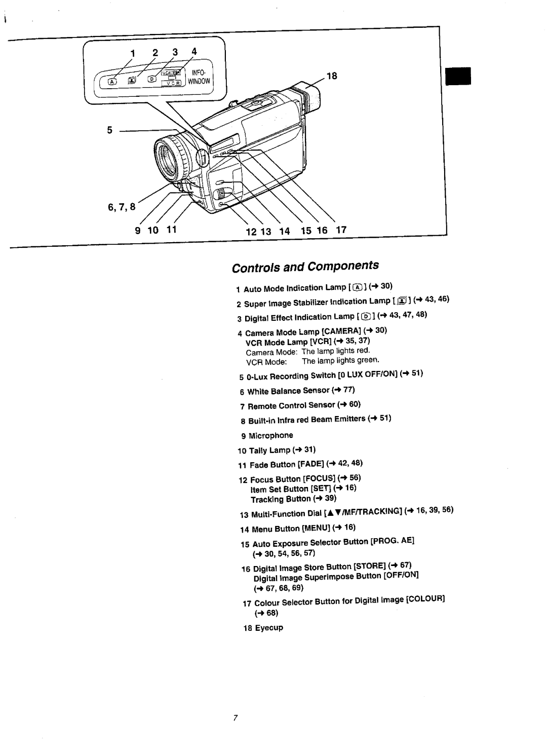 Panasonic NVVZ1A manual 